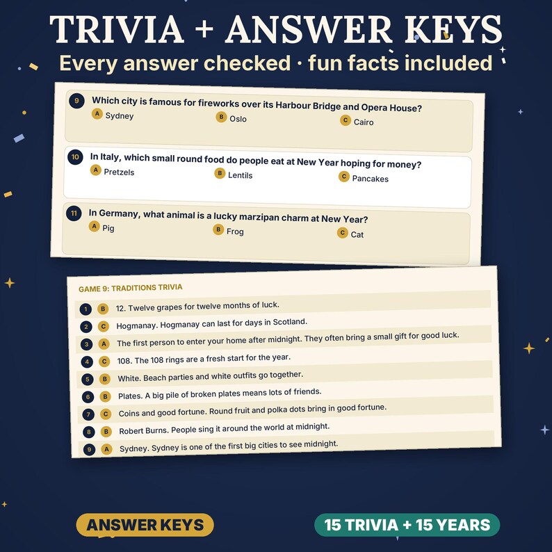 May include: A trivia game card set featuring questions about New Year traditions and answer keys. The text includes Trivia + Answer Keys, Game 9: Traditions Trivia, and questions about Sydney, Italy, and Germany on a dark blue background.