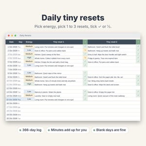 Może przedstawiać: Cyfrowy planer dzienny zatytułowany Daily tiny resets z kolumnami na datę, dzień, poziom energii i dwa małe zadania resetujące. Tabela zawiera wiersze od 1 do 20 października 2026 roku, z zaznaczeniami i symbolami ułamk&oacute;w do śledzenia postęp&oacute;w.