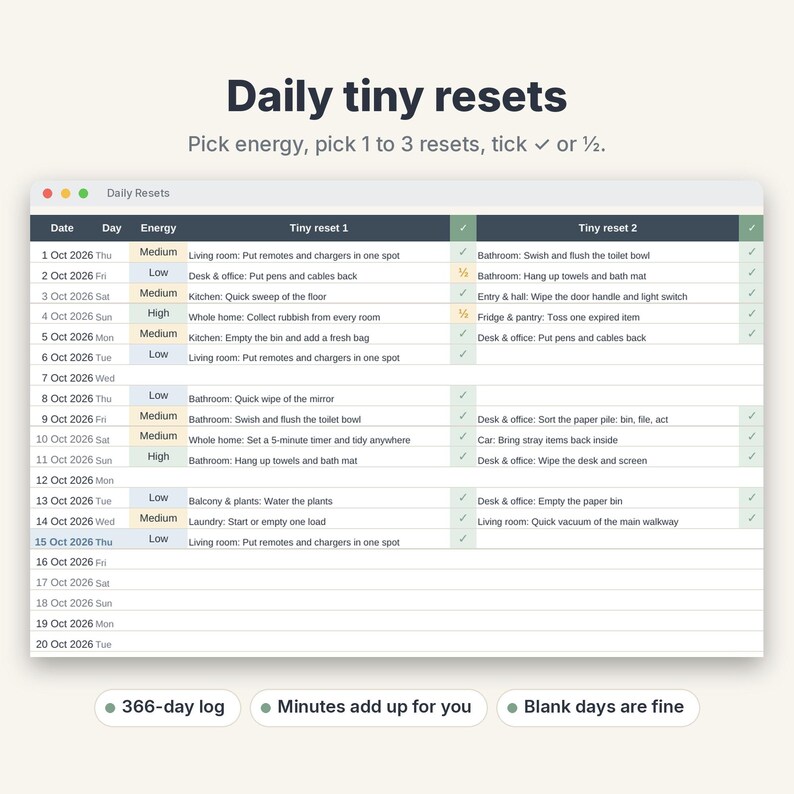 Może przedstawiać: Cyfrowy planer dzienny zatytułowany Daily tiny resets z kolumnami na datę, dzień, poziom energii i dwa małe zadania resetujące. Tabela zawiera wiersze od 1 do 20 października 2026 roku, z zaznaczeniami i symbolami ułamk&oacute;w do śledzenia postęp&oacute;w.