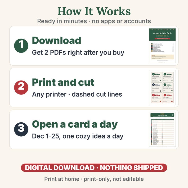 May include: An instructional graphic titled How It Works with three steps: 1 Download, 2 Print and cut, and 3 Open a card a day. It features icons, text descriptions, and small document previews. The bottom text states DIGITAL DOWNLOAD NOTHING SHIPPED.