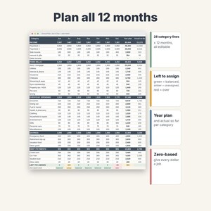 2027 Budget Planner Spreadsheet, Monthly Budget Template with Savings & Debt Tracker image 5