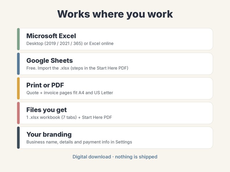 May include: An informational graphic titled Works where you work, listing compatibility with Microsoft Excel, Google Sheets, Print or PDF, file contents including one .xlsx workbook and a Start Here PDF, and customization options for branding.