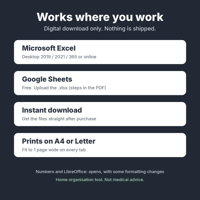 Może przedstawiać: Ciemnoszara cyfrowa infografika z białym tekstem. Wymienia kompatybilność z Microsoft Excel, Google Sheets, Numbers i LibreOffice. Określa natychmiastowe pobieranie, drukowanie w formacie A4 lub Letter oraz narzędzie do organizacji domu.