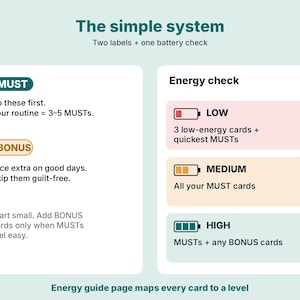 May include: An instructional graphic titled The simple system with two labels, MUST and BONUS, and an Energy check section. It displays battery icons for LOW, MEDIUM, and HIGH energy levels, explaining how to manage daily routines and tasks.