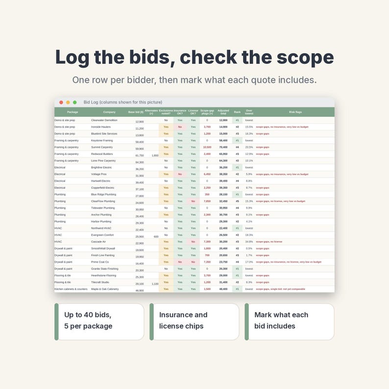 Contractor Bid Comparison Template, Construction Bid Leveling Spreadsheet, Quote Sheet image 6