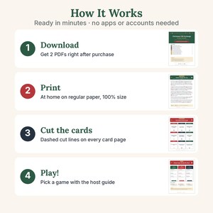 May include: An instructional graphic titled How It Works with four steps: 1 Download, 2 Print, 3 Cut the cards, and 4 Play. Each step includes text details and a small preview image of a printable document. The design uses green, red, and dark blue circular icons on a light background.