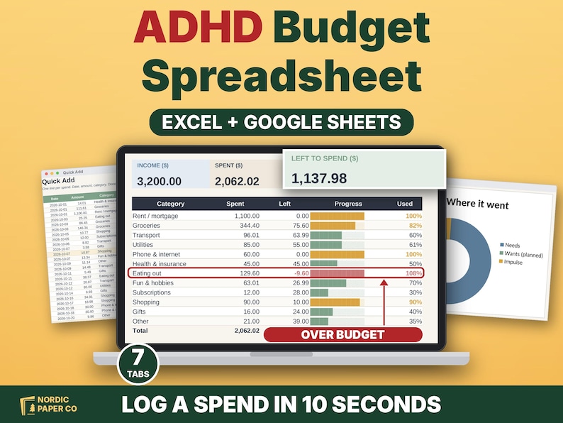 May include: A digital ADHD Budget Spreadsheet for Excel and Google Sheets displayed on a laptop screen. The interface shows income, spending, and progress bars for categories like rent, groceries, and eating out, with an over budget alert.