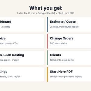 May include: A digital product overview titled What you get, listing an .xlsx file and Start Here PDF. It features eight white rectangular boxes with colored side accents, detailing Dashboard, Estimate / Quote, Invoice, Change Orders, Jobs & Job Costing, Clients, Settings, and Start Here PDF with specific sub-features.