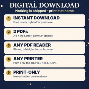 May include: A dark blue digital download information graphic with five numbered steps. Text includes: DIGITAL DOWNLOAD, INSTANT DOWNLOAD, 2 PDFs A4 + US Letter, ANY PDF READER, ANY PRINTER, and PRINT-ONLY. The design features light beige rounded boxes.