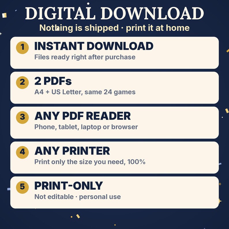 May include: A dark blue digital download information graphic with five numbered steps. Text includes: DIGITAL DOWNLOAD, INSTANT DOWNLOAD, 2 PDFs A4 + US Letter, ANY PDF READER, ANY PRINTER, and PRINT-ONLY. The design features light beige rounded boxes.