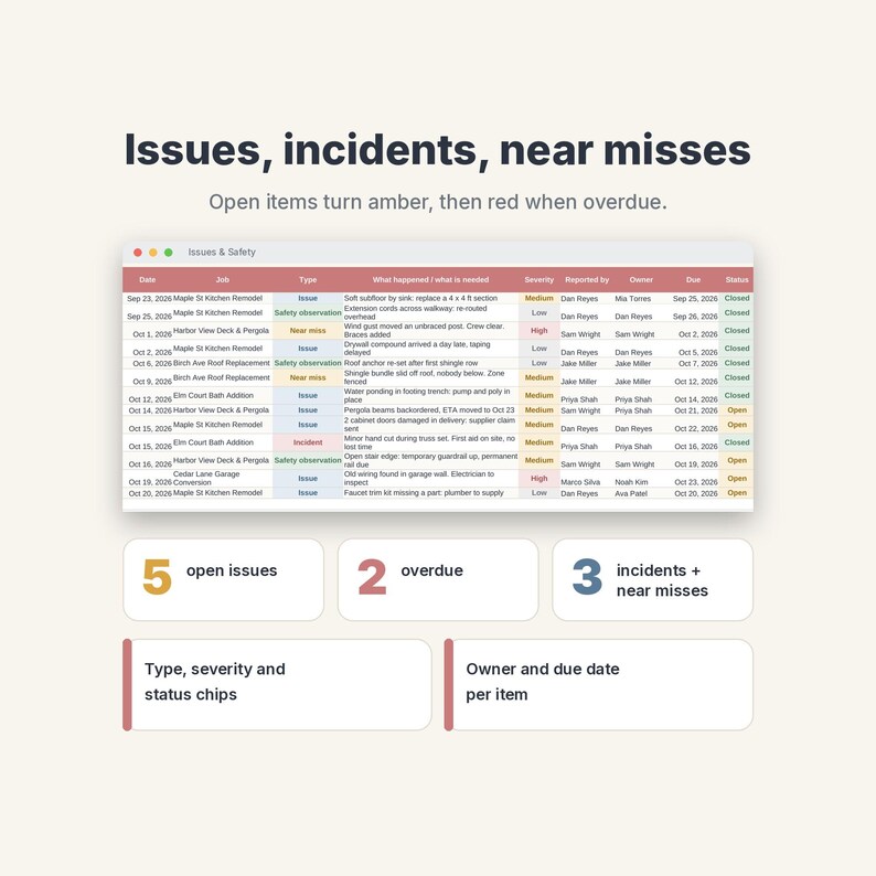 Construction Daily Log Template, Site Report & Job Diary Spreadsheet for Contractors image 7