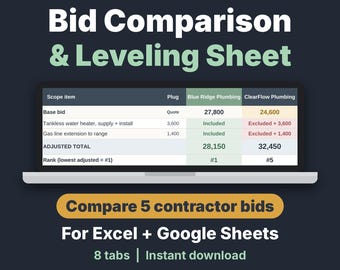 Contractor Bid Comparison Template, Construction Bid Leveling Spreadsheet, Quote Sheet
