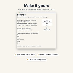 May include: A digital settings interface titled Make it yours, featuring fields for currency, start date, and treat fund. The form includes rows for SEK, 2026-10-01, 20, 50%, kr, and 2026-10-12, plus a list of habit categories and tab color labels.