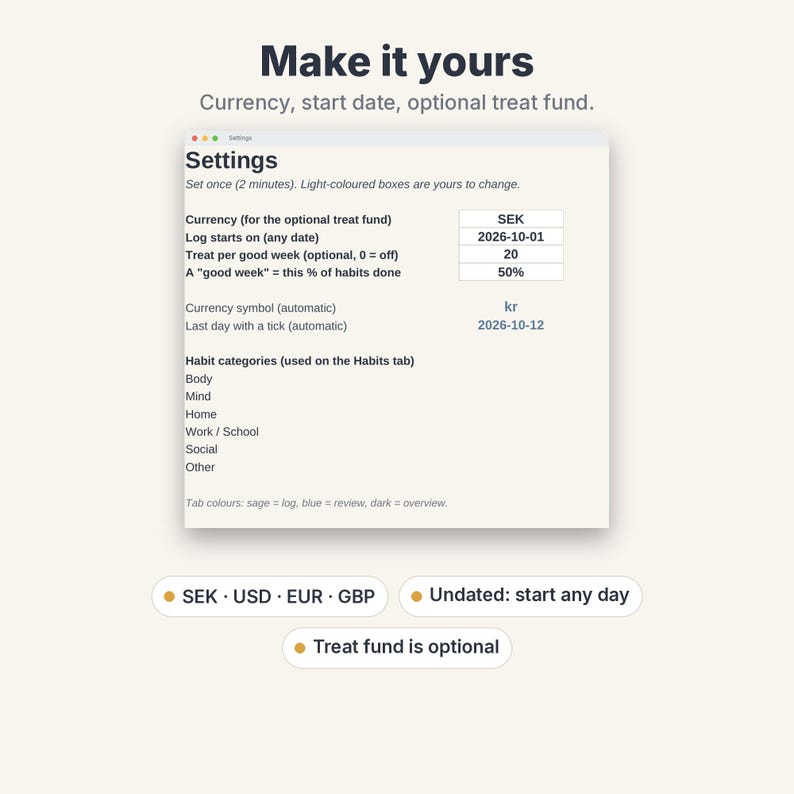 May include: A digital settings interface titled Make it yours, featuring fields for currency, start date, and treat fund. The form includes rows for SEK, 2026-10-01, 20, 50%, kr, and 2026-10-12, plus a list of habit categories and tab color labels.