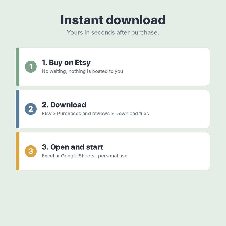 May include: An informational graphic titled Instant download with three steps. Step 1: Buy on Etsy. Step 2: Download via Purchases and reviews. Step 3: Open and start using Excel or Google Sheets. The design features numbered circles in green, blue, and orange.