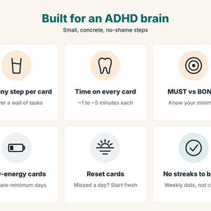May include: An infographic titled Built for an ADHD brain with the subtitle Small, concrete, no-shame steps. It features six white squares with icons and text: One tiny step per card, Time on every card, MUST vs BONUS, Low-energy cards, Reset cards, and No streaks to break.