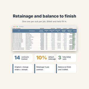 Subcontractor Payment Tracker Spreadsheet, Retainage Log & Lien Waiver Tracker image 3