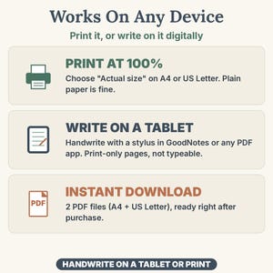May include: An informational graphic titled Works On Any Device with instructions for digital or physical use. It details printing at 100% on A4 or US Letter paper, writing on a tablet with a stylus, and receiving two PDF files via instant download.