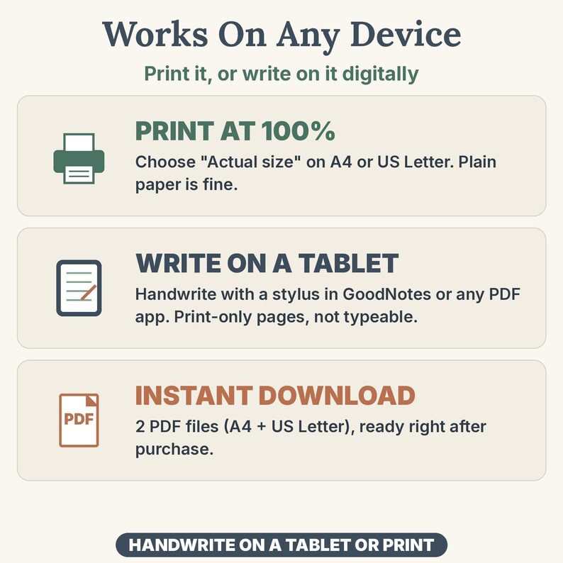 May include: An informational graphic titled Works On Any Device with instructions for digital or physical use. It details printing at 100% on A4 or US Letter paper, writing on a tablet with a stylus, and receiving two PDF files via instant download.
