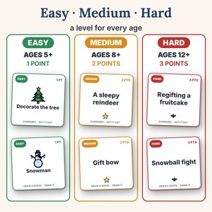 Christmas Charades Printable Party Game, 160 Act It Out and Draw & Guess Cards for Kids and Adults image 5