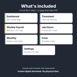 K&ouml;nnte beinhalten: Eine digitale Produkt&uuml;bersicht mit dem Text What's included, 1 Excel file (7 tabs) + 2-page Start Here PDF. Sie listet sieben Abschnitte auf: Dashboard, Timesheet, Weekly Payroll, Job Hours, Monthly, Crew und Settings mit Beschreibungen.