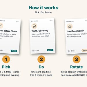 May include: Three white rectangular cards labeled Morning with icons and instructions: Water Before Phone, Teeth, One Song, and Cold Face Splash. Below, numbered orange circles 1, 2, and 3 explain the process: Pick, Do, and Rotate.