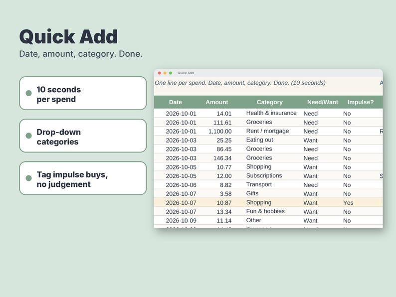May include: A digital interface titled Quick Add with the text Date, amount, category. Done. It features three bulleted points highlighting 10 seconds per spend, drop-down categories, and tagging impulse buys alongside a spreadsheet.