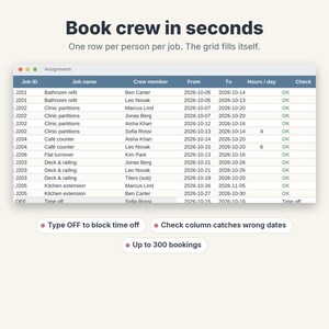 May include: A digital interface titled Book crew in seconds displaying an Assignments table with columns for Job ID, Job name, Crew member, From, To, Hours per day, and Check. Below are three buttons: Type OFF to block time off, Check column catches wrong dates, and Up to 300 bookings.