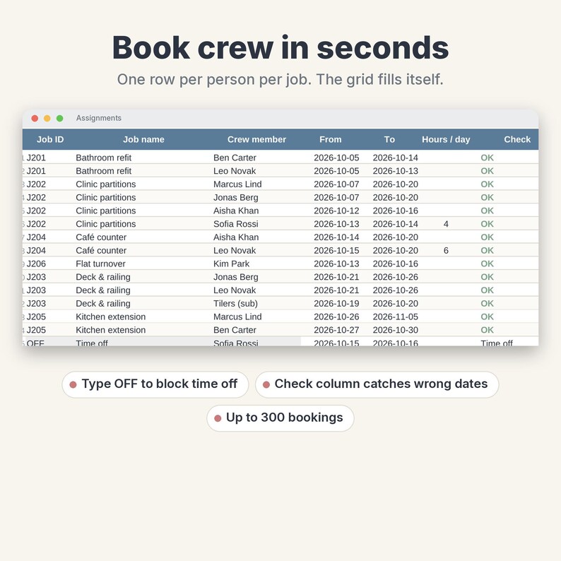May include: A digital interface titled Book crew in seconds displaying an Assignments table with columns for Job ID, Job name, Crew member, From, To, Hours per day, and Check. Below are three buttons: Type OFF to block time off, Check column catches wrong dates, and Up to 300 bookings.