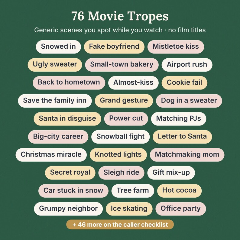 May include: A dark green graphic chart titled 76 Movie Tropes, featuring a list of common film themes in rounded rectangular labels colored white, yellow, and pink. Text includes Snowed in, Fake boyfriend, Mistletoe kiss, and more.