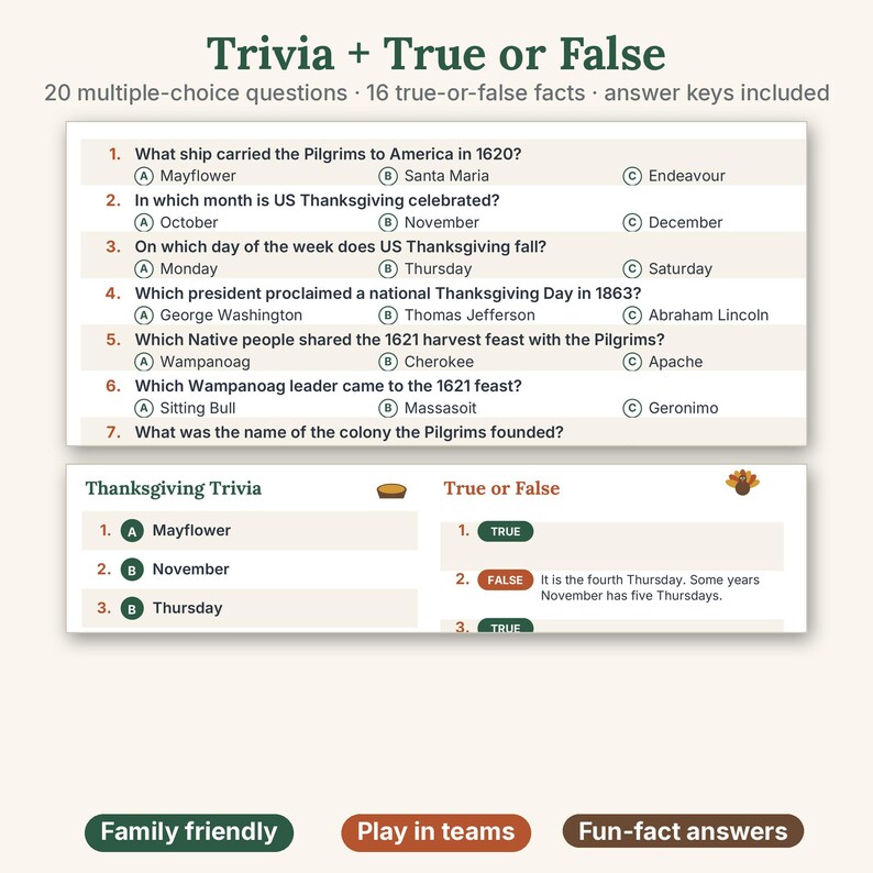 May include: A printable game sheet titled Trivia + True or False featuring 20 multiple-choice questions and 16 true-or-false facts about Thanksgiving. The document includes answer keys, a pie icon, a turkey icon, and three buttons labeled Family friendly, Play in teams, and Fun-fact answers.