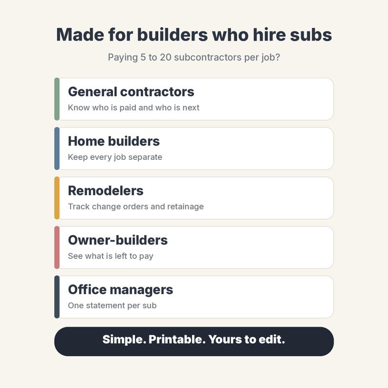 Subcontractor Payment Tracker Spreadsheet, Retainage Log & Lien Waiver Tracker image 11