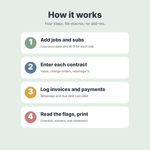 Subcontractor Payment Tracker Spreadsheet, Retainage Log & Lien Waiver Tracker image 9