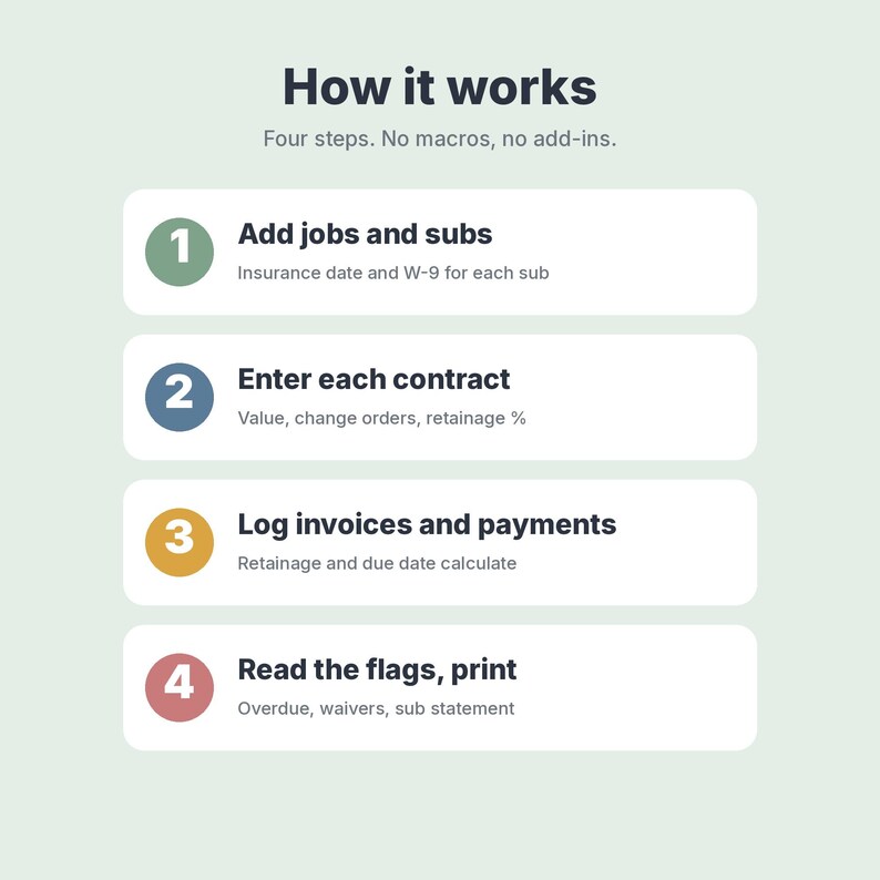 Subcontractor Payment Tracker Spreadsheet, Retainage Log & Lien Waiver Tracker image 9