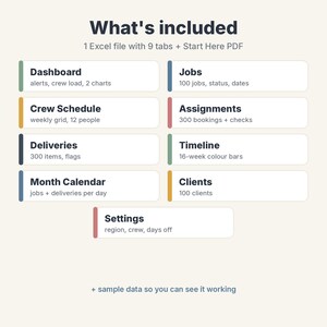 May include: A digital product overview titled What's included, listing 1 Excel file with 9 tabs and a Start Here PDF. It features nine labeled boxes: Dashboard, Jobs, Crew Schedule, Assignments, Deliveries, Timeline, Month Calendar, Clients, and Settings, plus sample data.