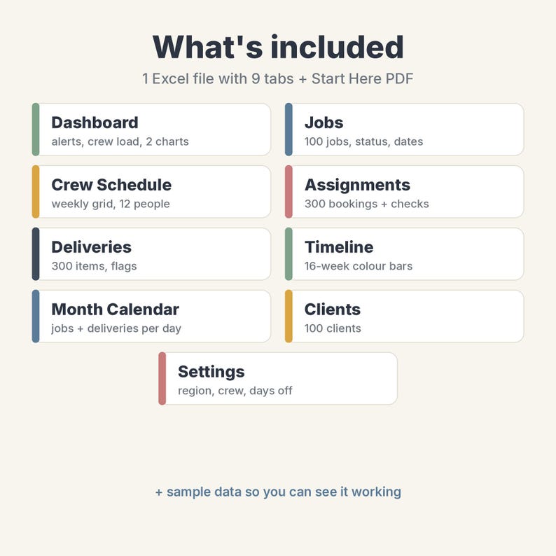 May include: A digital product overview titled What's included, listing 1 Excel file with 9 tabs and a Start Here PDF. It features nine labeled boxes: Dashboard, Jobs, Crew Schedule, Assignments, Deliveries, Timeline, Month Calendar, Clients, and Settings, plus sample data.
