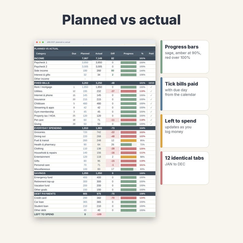 2027 Budget Planner Spreadsheet, Monthly Budget Template with Savings & Debt Tracker image 3