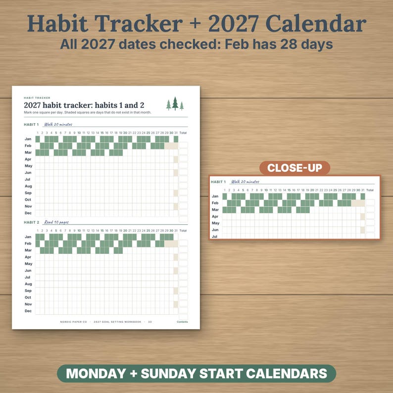 May include: A 2027 habit tracker and calendar page featuring two habit sections with rows for months and columns for days. The grid displays green squares for tracked days and includes a close-up view of the first habit section. Text includes Habit Tracker, 2027 habit tracker: habits 1 and 2, and 2027 dates checked: Feb has 28 days.