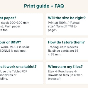 May include: A digital print guide and FAQ infographic with dark green text on a light background. It includes sections on paper weight, printing settings, color options, storage for 63 x 88 mm cards, tablet compatibility, and file access instructions.