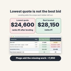 Contractor Bid Comparison Template, Construction Bid Leveling Spreadsheet, Quote Sheet image 2