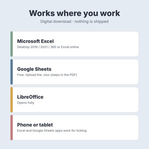 May include: A digital information graphic titled Works where you work, listing compatibility for Microsoft Excel, Google Sheets, LibreOffice, and mobile devices like phones or tablets, with color-coded bars for each software category.