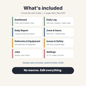 Construction Daily Log Template, Site Report & Job Diary Spreadsheet for Contractors image 9