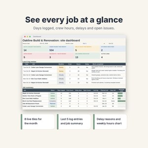 Construction Daily Log Template, Site Report & Job Diary Spreadsheet for Contractors image 2