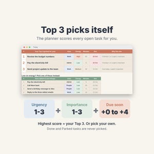ADHD Daily Planner Spreadsheet, To-Do List with Auto Top 3 & Time Blocking image 4