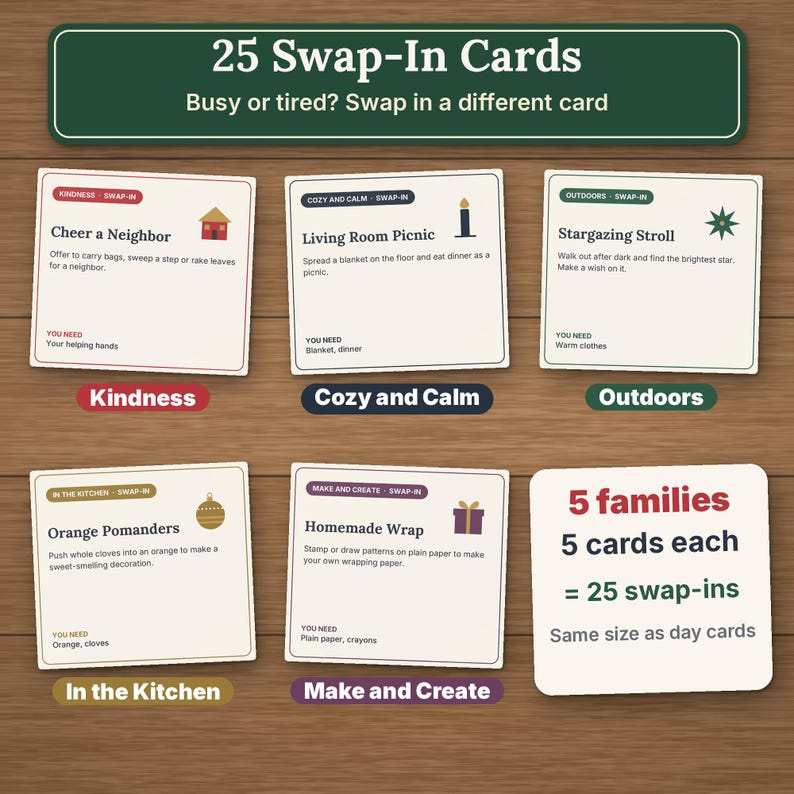 May include: A set of 25 Swap-In Cards featuring five categories: Kindness, Cozy and Calm, Outdoors, In the Kitchen, and Make and Create. Each card includes a title, activity instructions, and a list of required items. The text reads 25 Swap-In Cards, Busy or tired? Swap in a different card, and 5 families 5 cards each = 25 swap-ins.