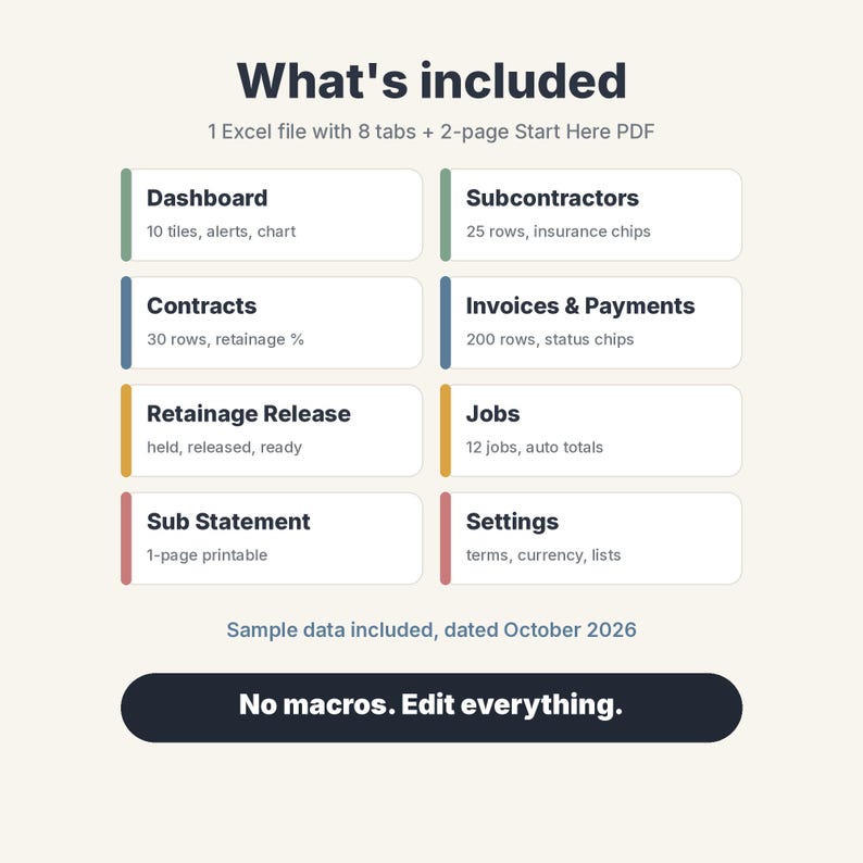 Subcontractor Payment Tracker Spreadsheet, Retainage Log & Lien Waiver Tracker image 8