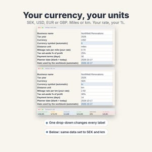 May include: A digital spreadsheet interface displaying business settings for Northfield Renovations. The text reads: Your currency, your units, SEK, USD, EUR or GBP. Miles or km. Your rate, your %. One drop-down changes every label. Below: same data set to SEK and km.
