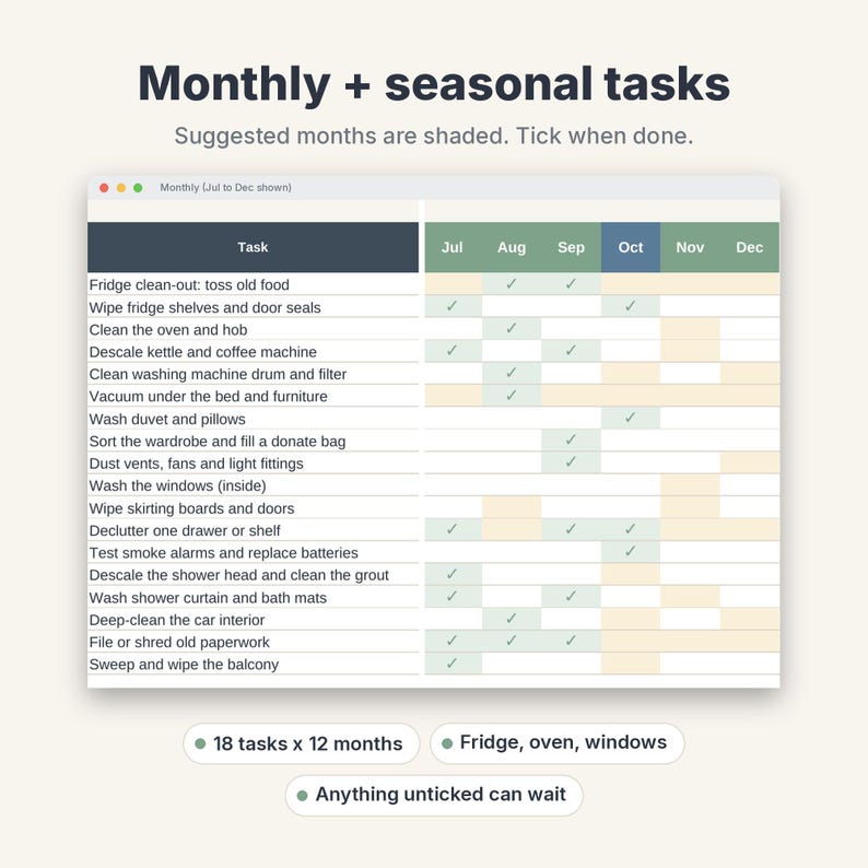 Może przedstawiać: Cyfrowy planer zadań miesięcznych i sezonowych zatytułowany Monthly + seasonal tasks. Tabela zawiera listę prac domowych, takich jak czyszczenie lod&oacute;wki i mycie okien, z kolumnami od lipca do grudnia oraz polami do zaznaczania.