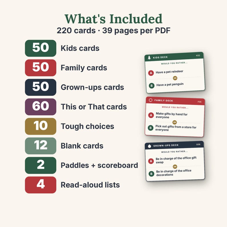 Christmas Would You Rather Game, Printable PDF, 220 Cards for Kids, Family & Adults image 2