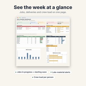 May include: A digital job schedule dashboard interface displaying project metrics, crew load, and delivery status. The screen features tables, bar charts, and status indicators with text including See the week at a glance, Jobs, deliveries and crew load on one page.